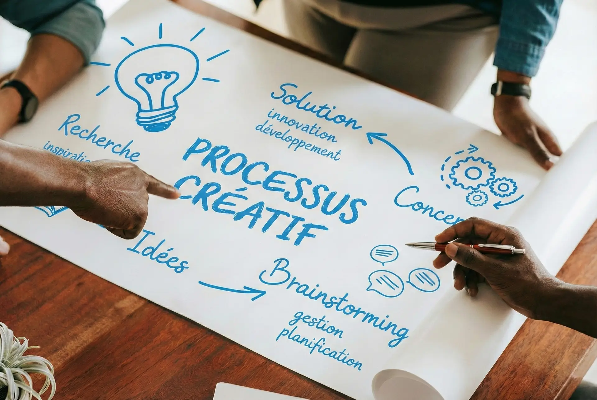 Exigence et Qualité